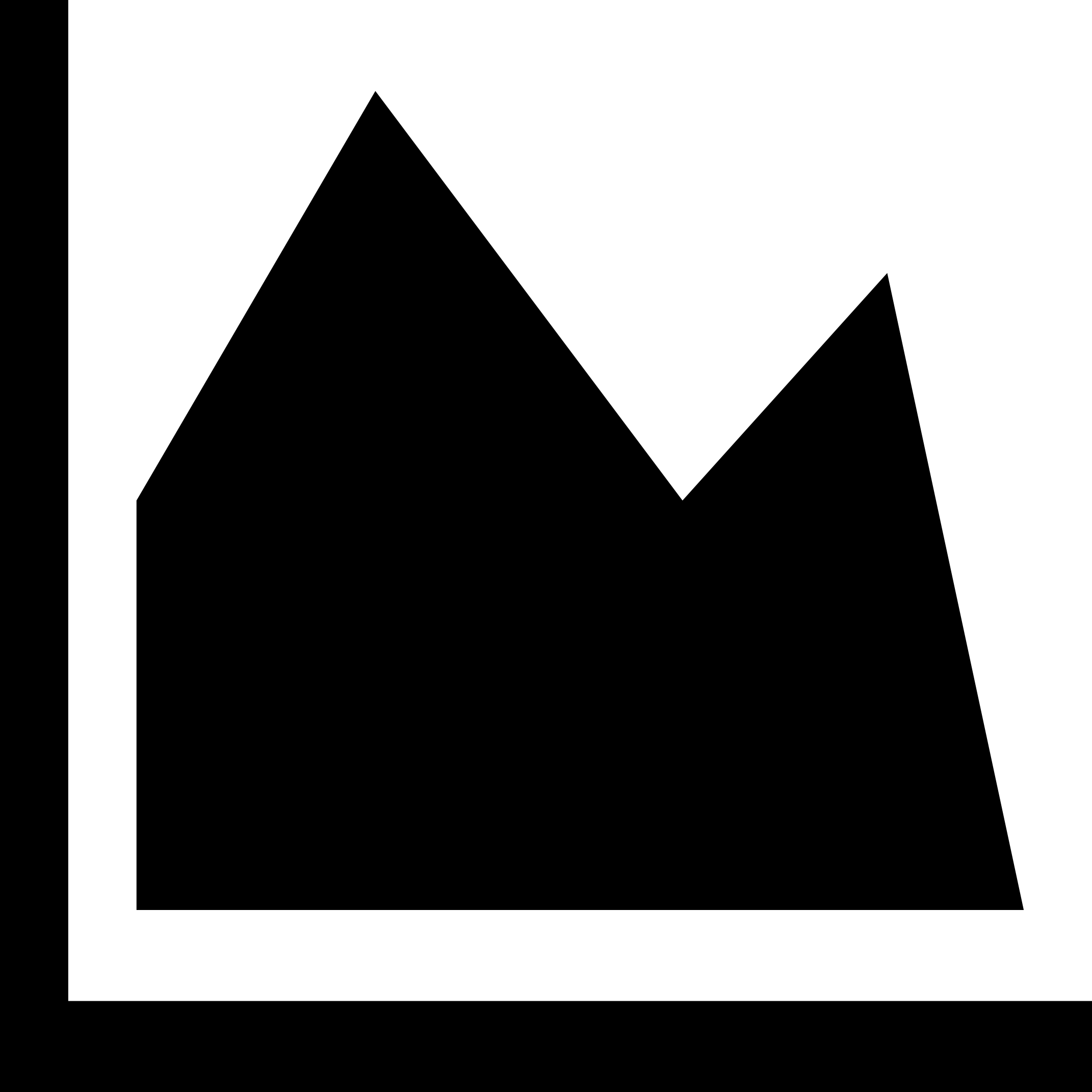 Gui Chart Area Outline Icon Svg Set Free Vectors